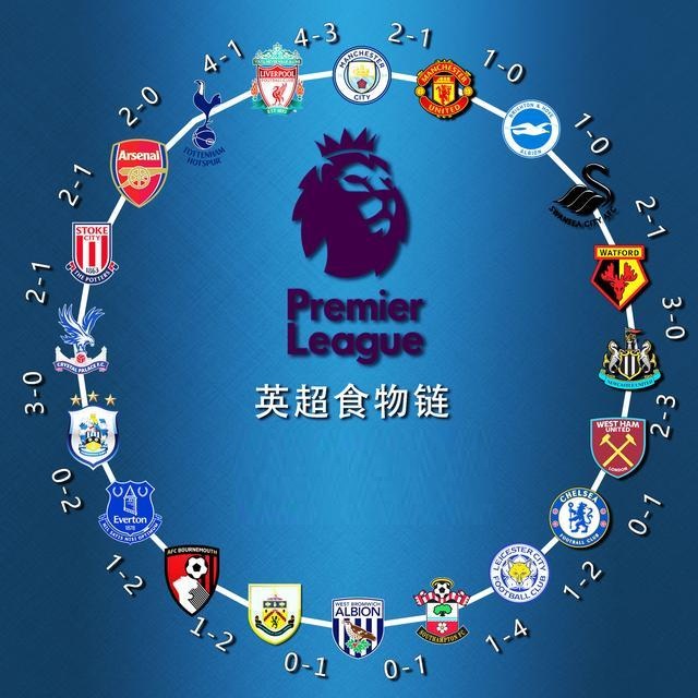 官方消息：贾迈·辛普森-普西从曼城租借加盟科隆足球俱乐部，租期至2025／26赛季结束。 据法布里齐奥·罗马诺透露，该交易包含买断条款，而曼城届时也将享有回购权。 来源：City Xtra